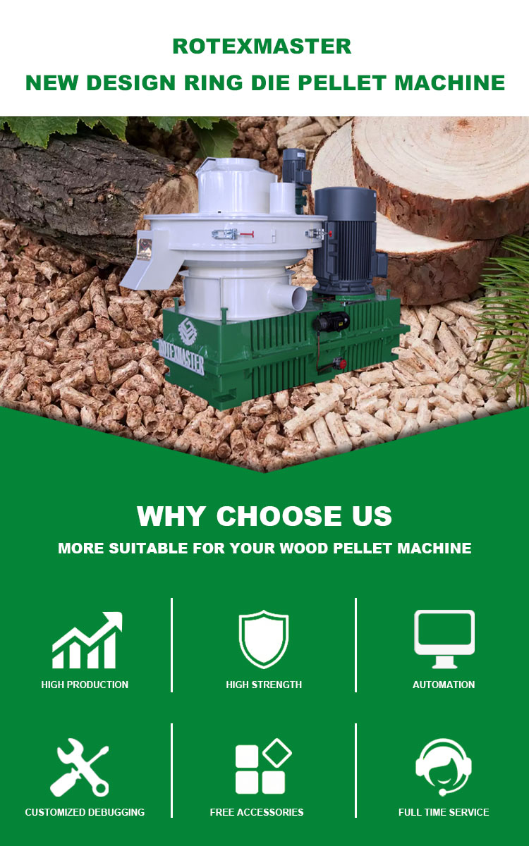 松材とチーク材のおがくずペレット燃料製造機 - Wood Pellet Making Machine のレビューと価格